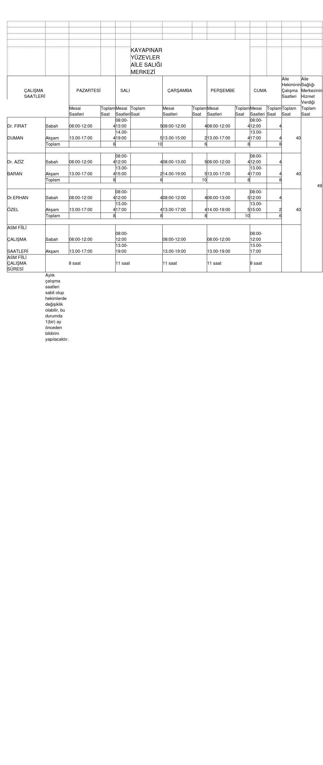 Esnek Mesai Uygulaması